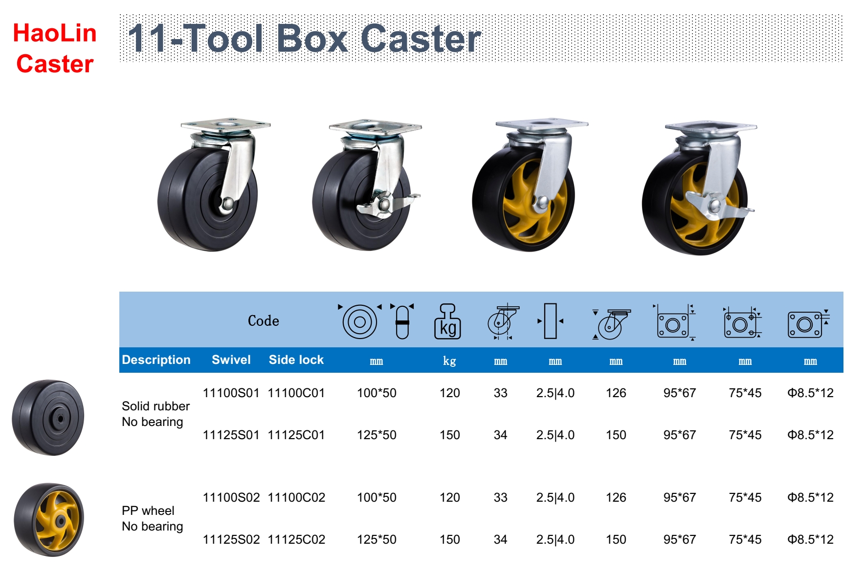 Tool box caster GUANGZHOU HAOLIN CASTER AND HARDWARE CO., LTD