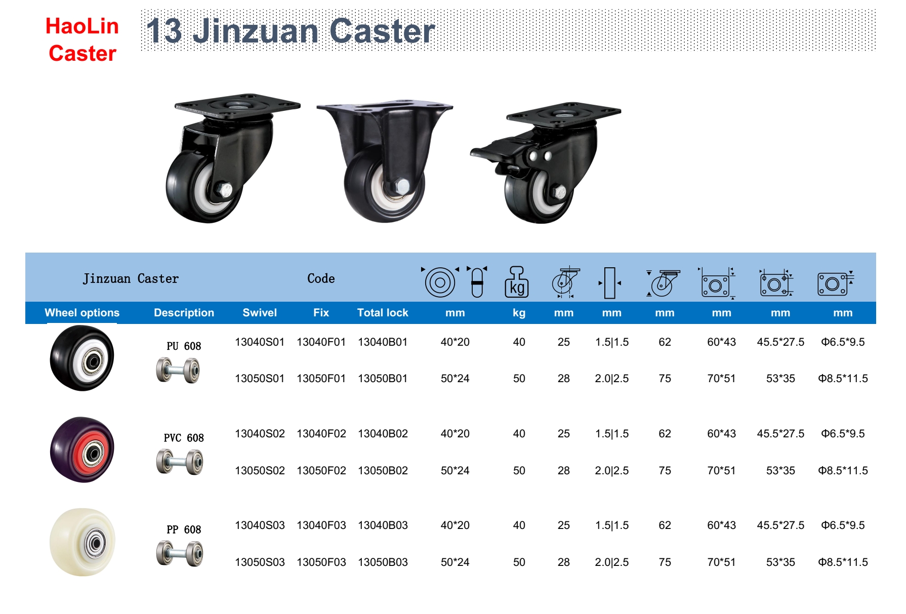 Jinzuan caster GUANGZHOU HAOLIN CASTER AND HARDWARE CO., LTD